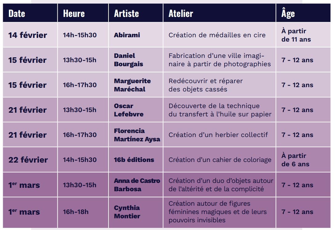 Salon de Montrouge 2026 : sortie artistique gratuite ! ateliers artistiques gratuits pour enfants au salon de montrouge