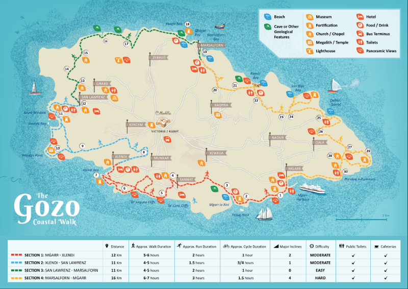 carte-des-sentiers-cotiers-de-gozo-malte-800