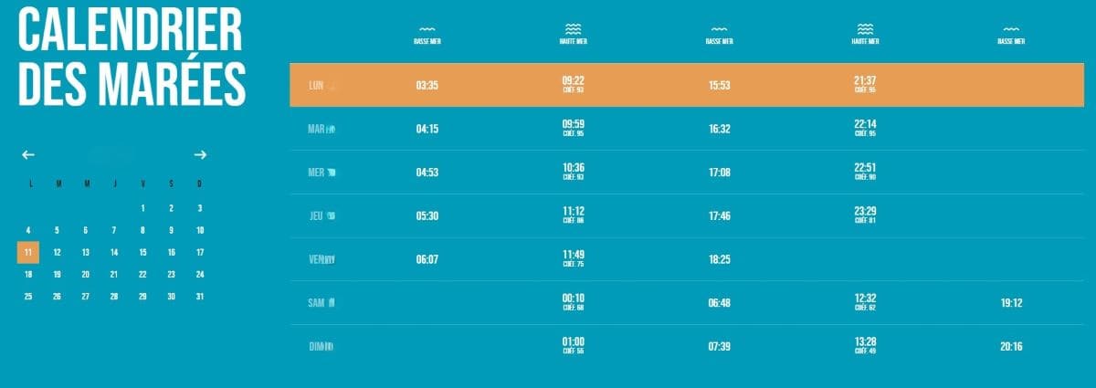 calendrier et horaires de marees a saint-quay-portrieux
