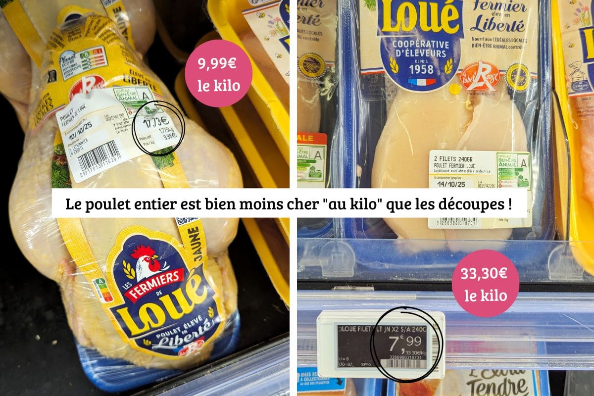 bon plan poulet fermier loue