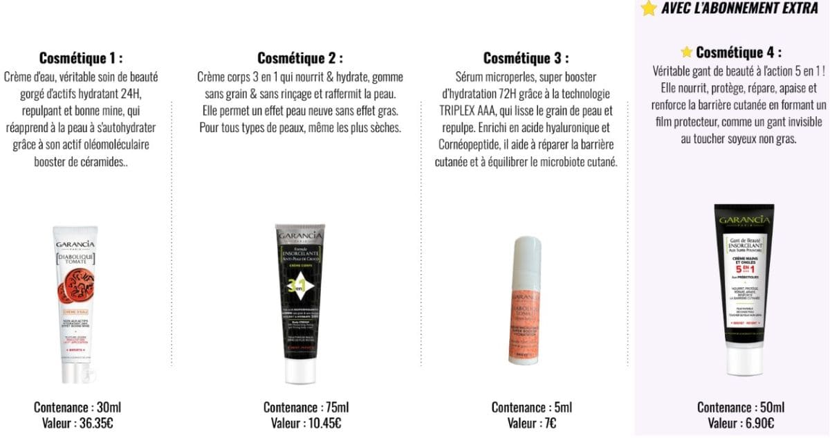 soins garancia collab my little box octobre 2025