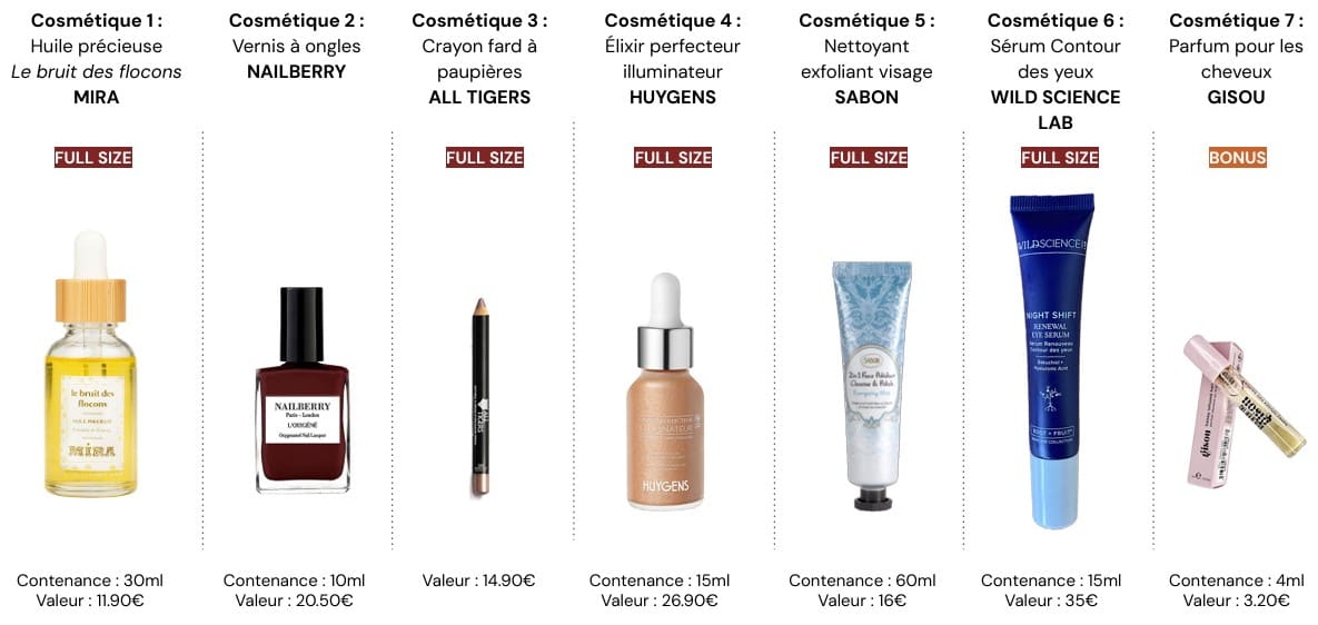 My Little Box Noël 2025 : +180€ de surprises pour 39,80€ avec la double box de Noël contenu my little box novembre decembre 2025