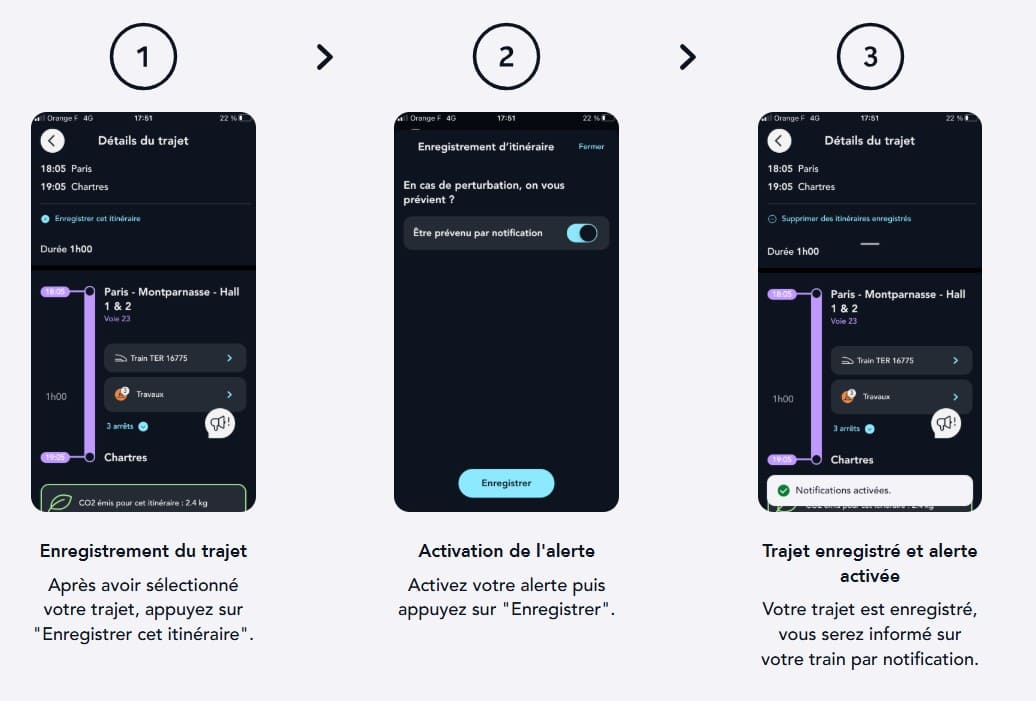 recevoir les notifications SNCF