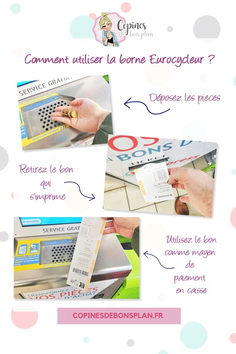 Eurocycleur Coinstar, utilisez vos petites pièces ! comment utiliser un eurocycleur
