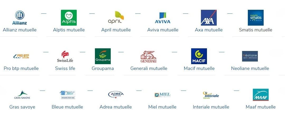 Le guide malin pour choisir une bonne mutuelle sans se ruiner en 2026 ! comparer les mutuelles