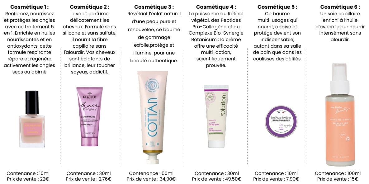 My Little Box mars-avril 2026 : +200€ de produits pour 32€ seulement ! produits contenus dans la double my little box mars avril 2026