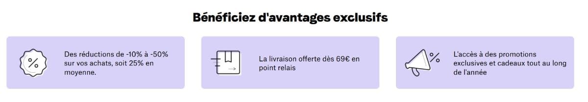 Kazidomi avis : est-ce rentable après plusieurs années ? benefices abonnement kazidomi