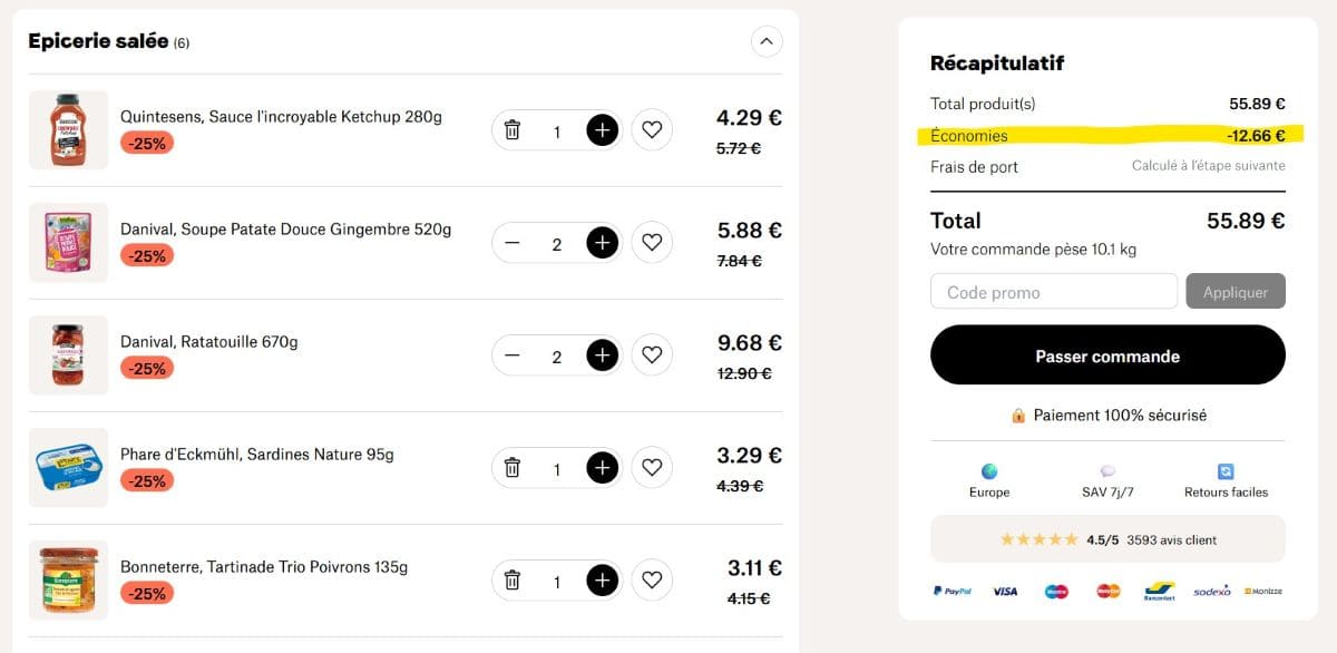 Kazidomi avis : est-ce rentable après plusieurs années ? panier kazidomi avec economies realisees grace a l abonnement