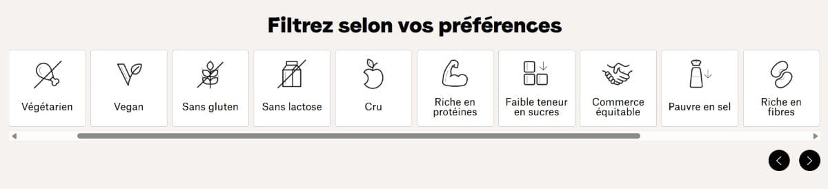 Kazidomi avis : est-ce rentable après plusieurs années ? kazidomi acheter en fonction de son regime alimentaire
