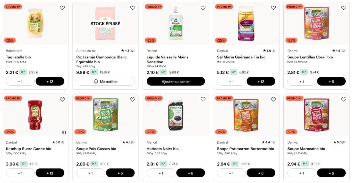Kazidomi avis : est-ce rentable après plusieurs années ? rayon promotion kazidomi