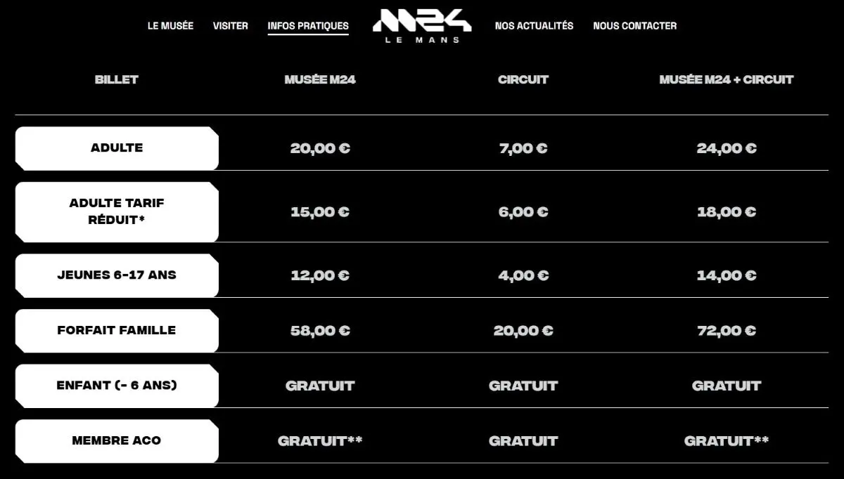 M24 : immersion au coeur des 24h du Mans tarifs entree visite M24 le mans