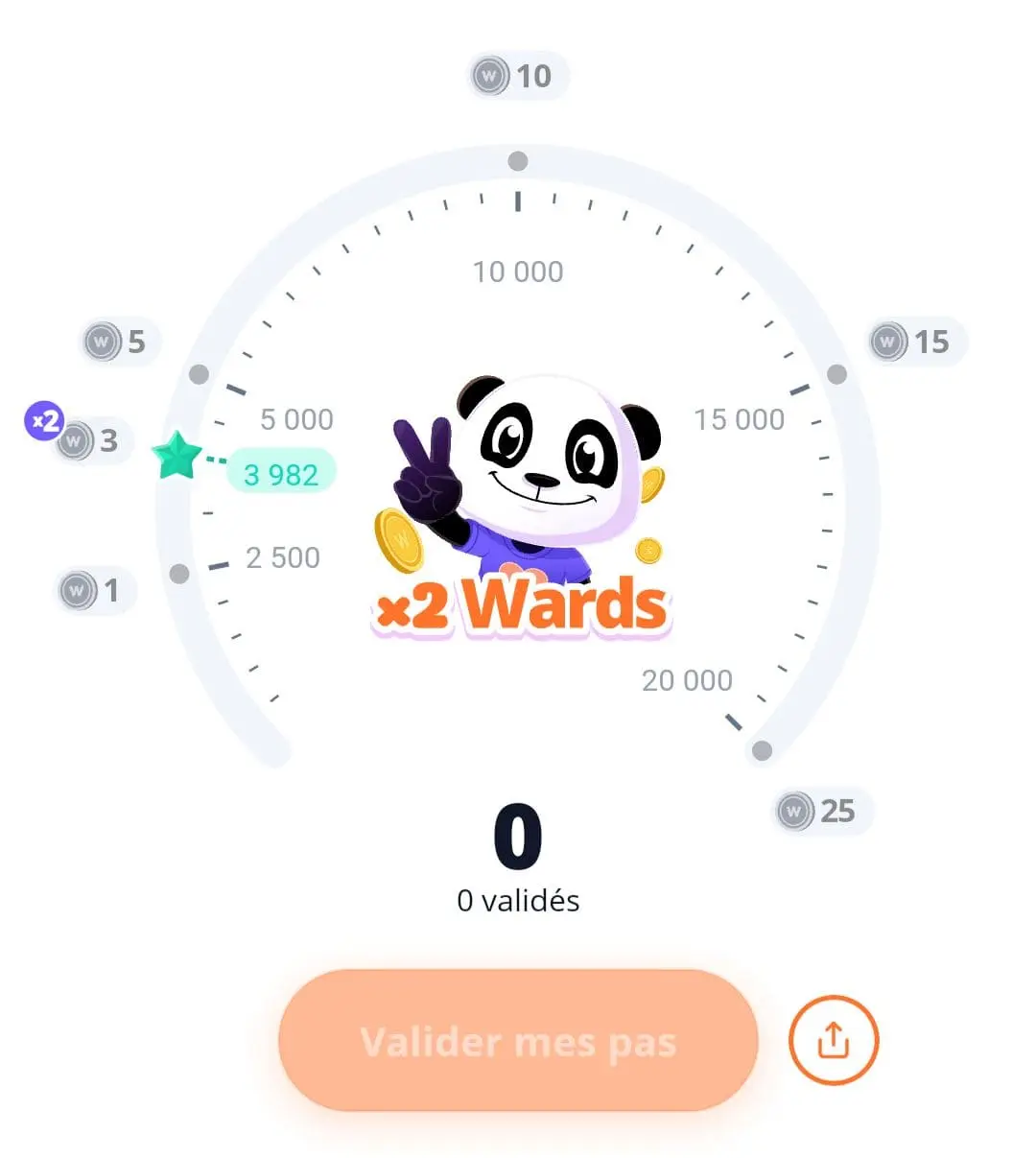 WeWard avis : combien gagne-t-on vraiment en marchant ? paliers de gain de points sur l application weward