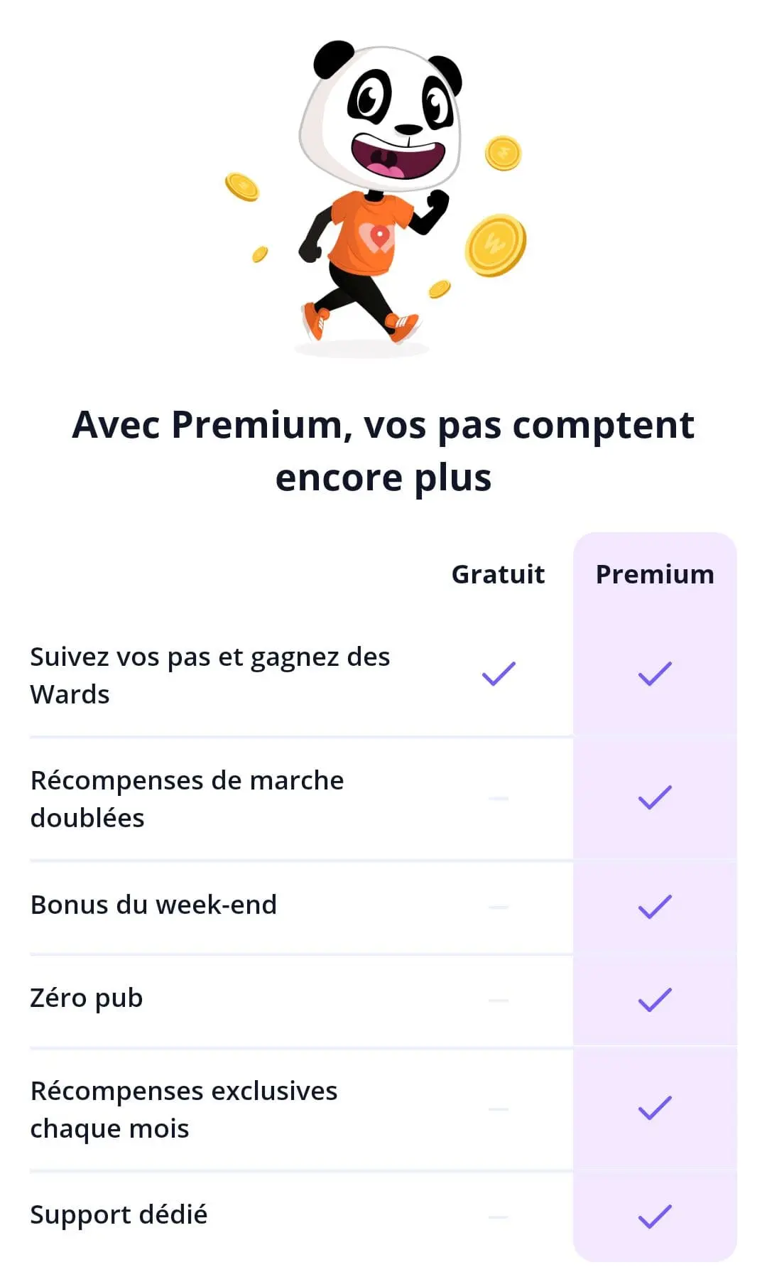 WeWard avis : combien gagne-t-on vraiment en marchant ? application weward avec ou sans abonnement premium