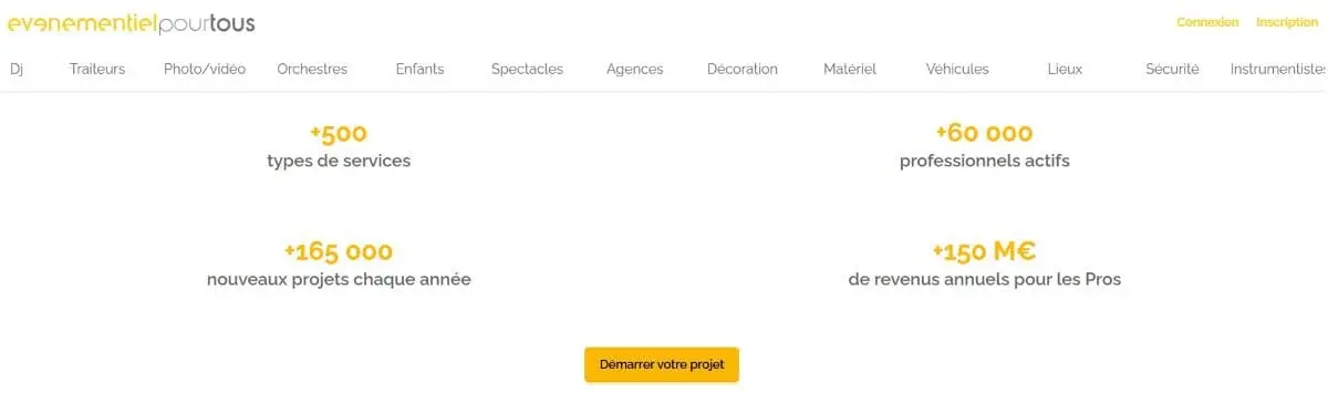 Prestation de magicien : comment choisir et combien ça coûte ? evenementielpourtous pour trouver un magicien pour un evenement