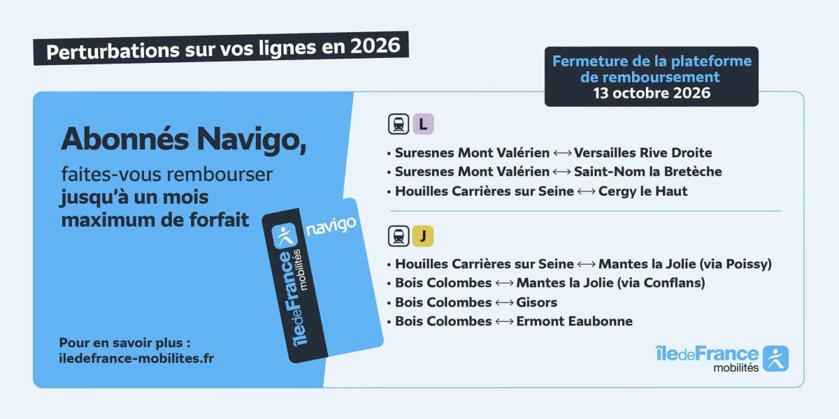 ouverture de la campagne de dedommagement navigo en 2026